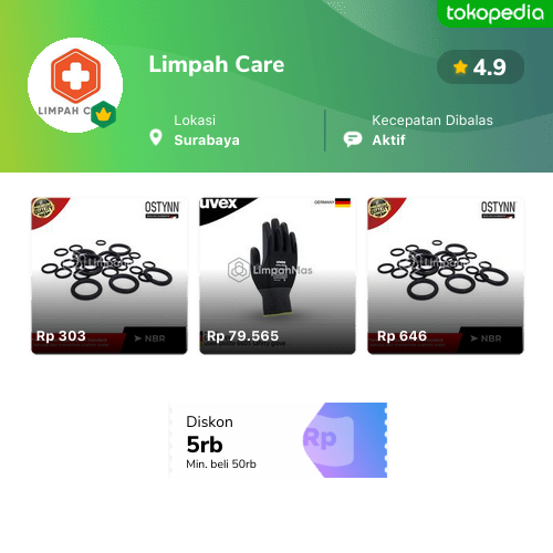 Panen Berlimpah, Untung Berlipat: Panduan Lengkap Jual Hasil Limpah Secara Online