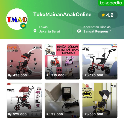 Tokomainananakonline - Tambora, Kota Administrasi Jakarta Barat | Tokopedia